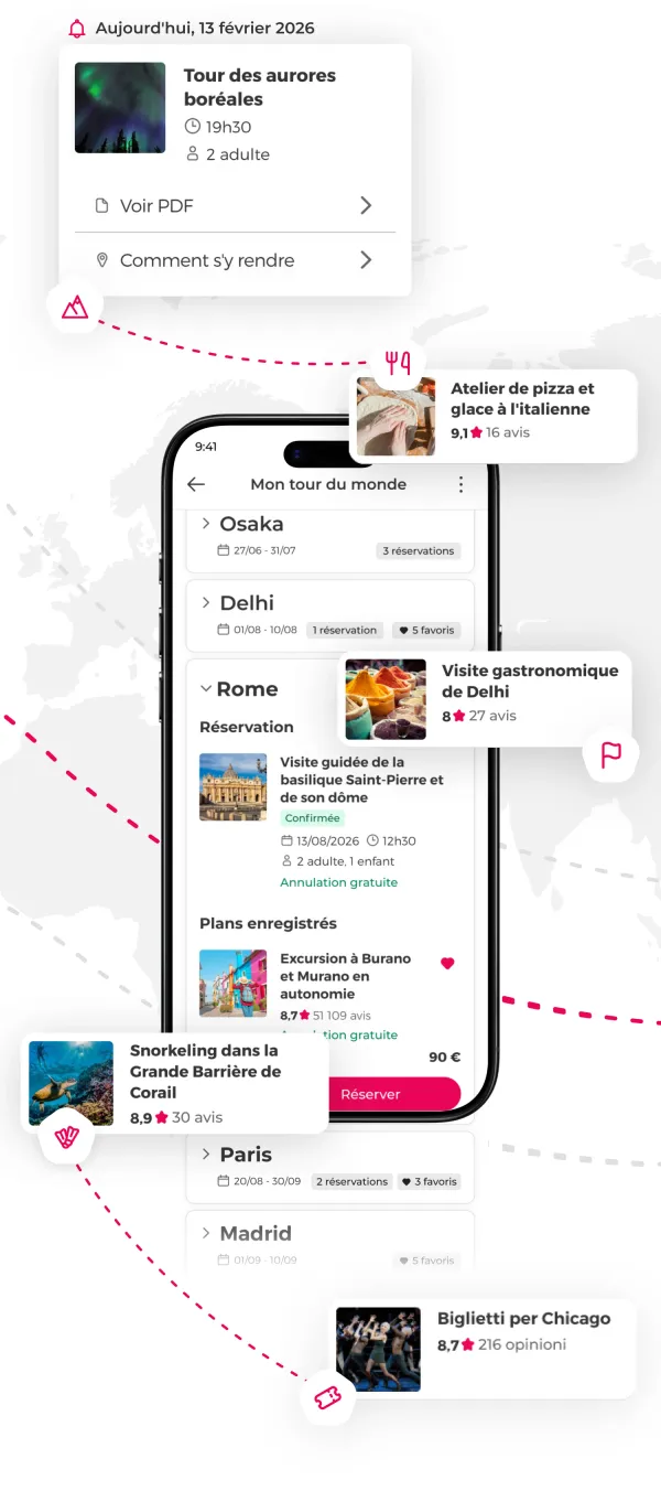 Capture d'écran de l'application montrant un itinéraire de voyage avec des réservations d'hébergement et des activités organisées par destination.