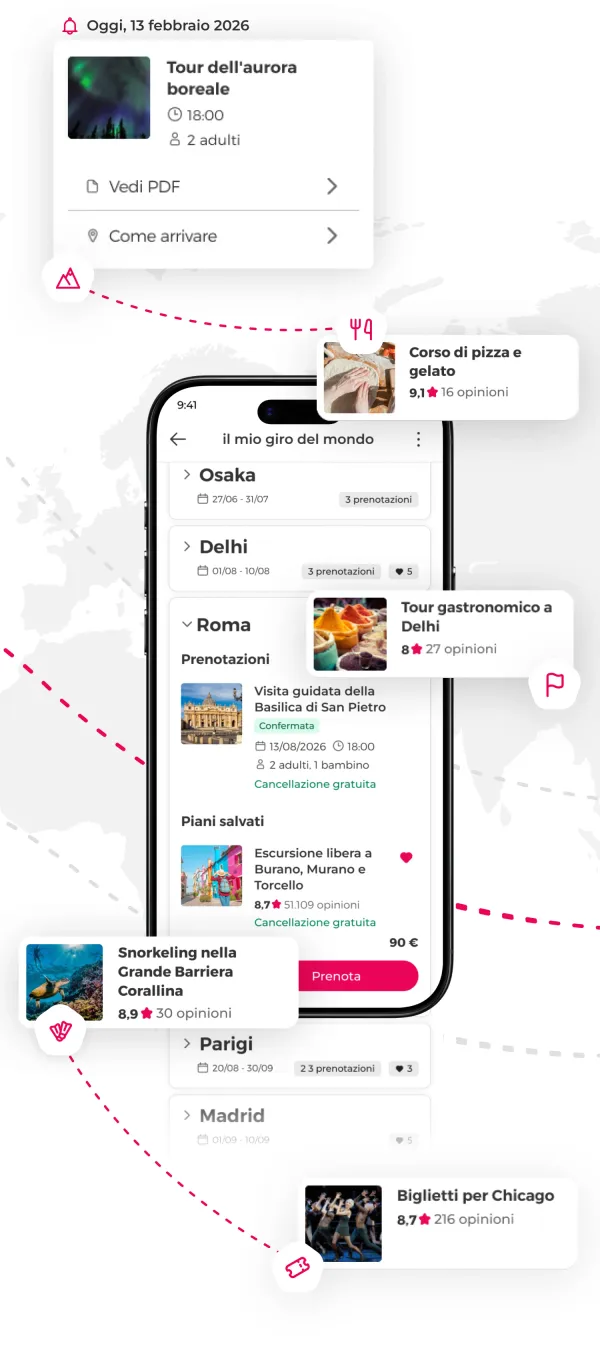 Screenshot dell'app che mostra un itinerario di viaggio con prenotazioni di alloggi ed esperienze organizzate per destinazione.