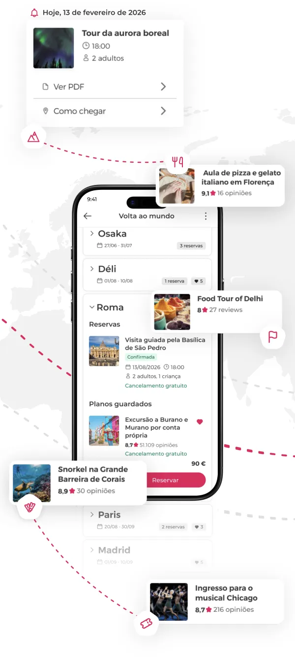 Screenshot do aplicativo mostrando um itinerário de viagem com reservas de hospedagem e planos organizados por destino.