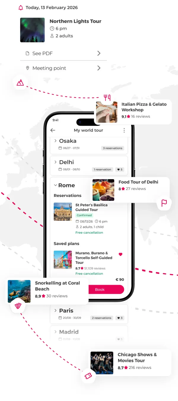 App screenshot showing a travel itinerary with accommodation bookings and plans organized by destination.