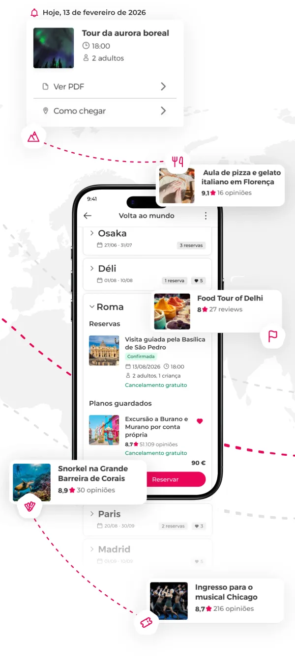 Screenshot do aplicativo mostrando um itinerário de viagem com reservas de hospedagem e planos organizados por destino.