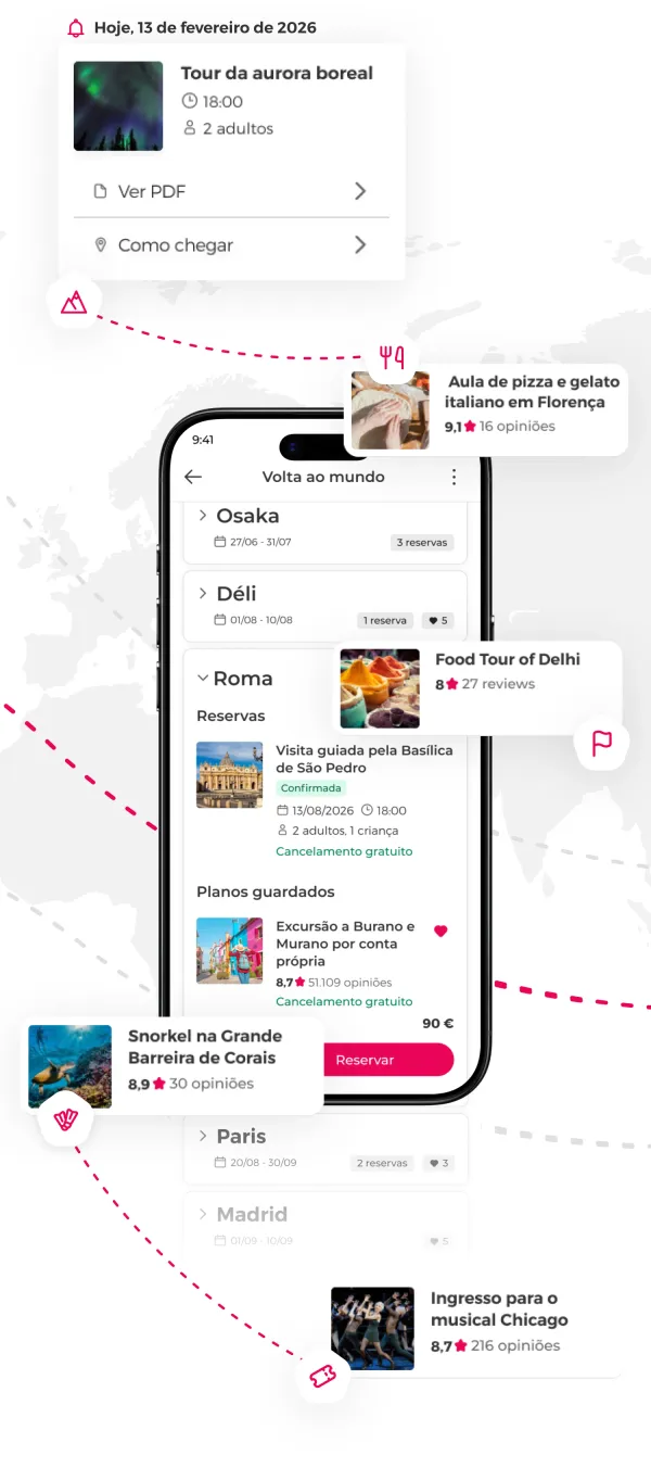 Captura de ecrã da aplicação que mostra um itinerário de viagem com reservas de alojamento e planos organizados por destino.