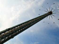 Parque de Atracciones Prater de Viena