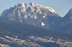 Excursion au mont Grouse