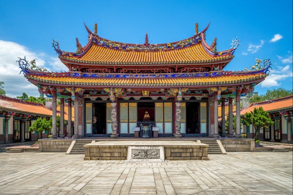 Templo de Confucio, Parque Beihai y Museo de la Capital