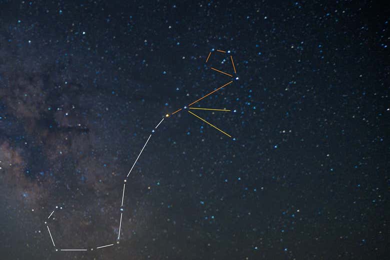 Identificaremos las principales constelaciones
