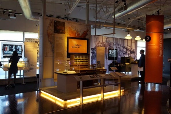 O Museu da História dos Computadores