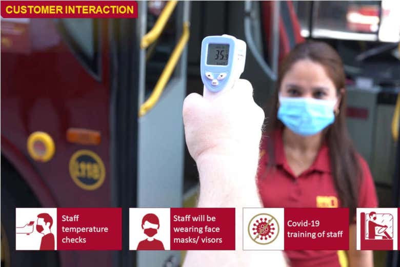 Medidas de seguridad Covid-19