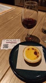 Foto {1} di {2}