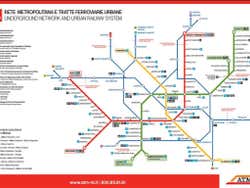 Plan du métro de Milan