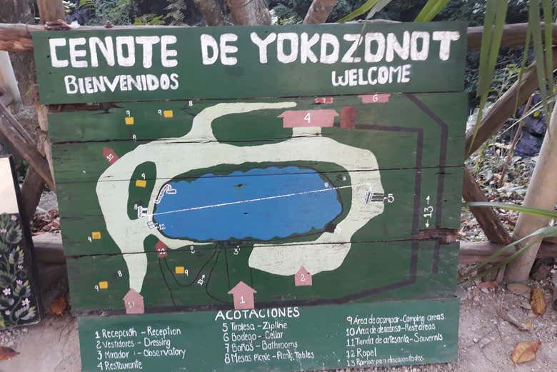 Mapa explicativo