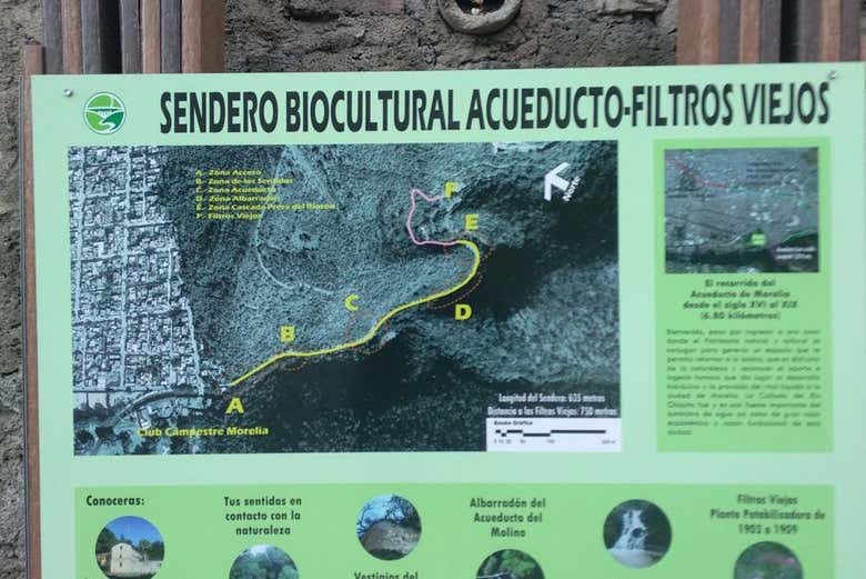 Cartel de Filtros Viejos