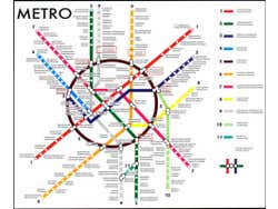 Plan du métro de Moscou
