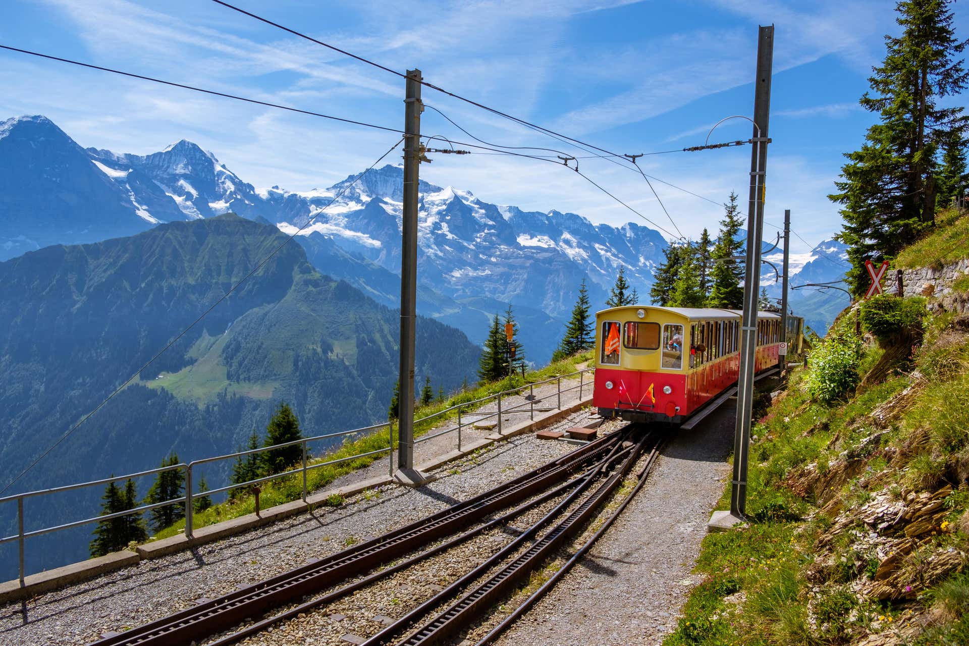 Jungfrau Travel Pass, carte touristique de Jungfrau, Grindelwald